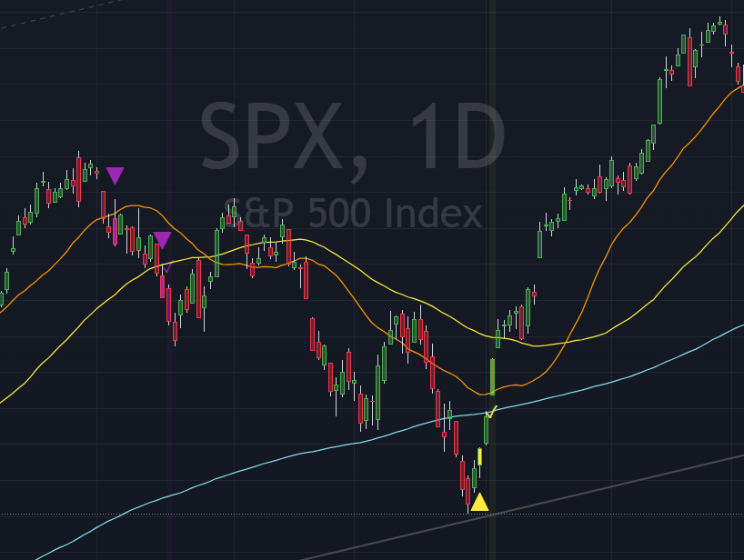 Reversal Sniper preview